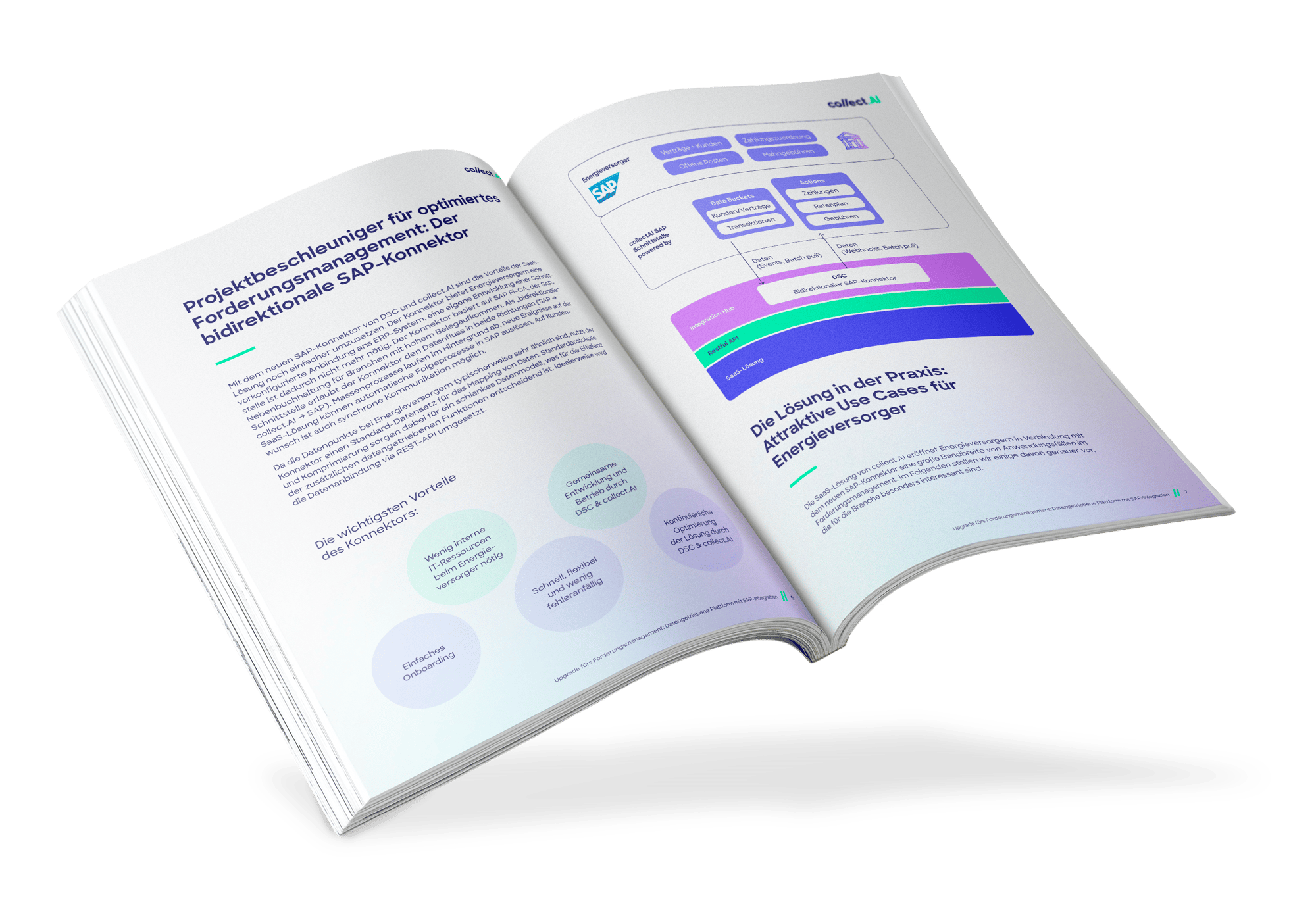 20250707-CollectAI-Mockup-Whitepaper-Leitfaden-Integration