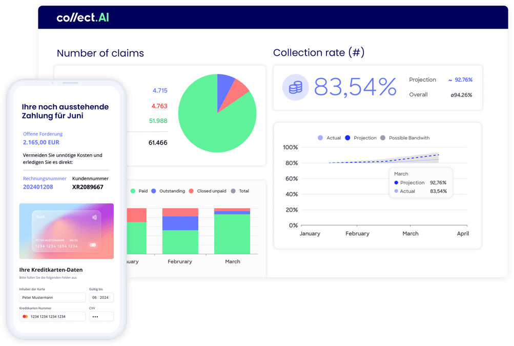 MockUp_Dashboard_Compilation