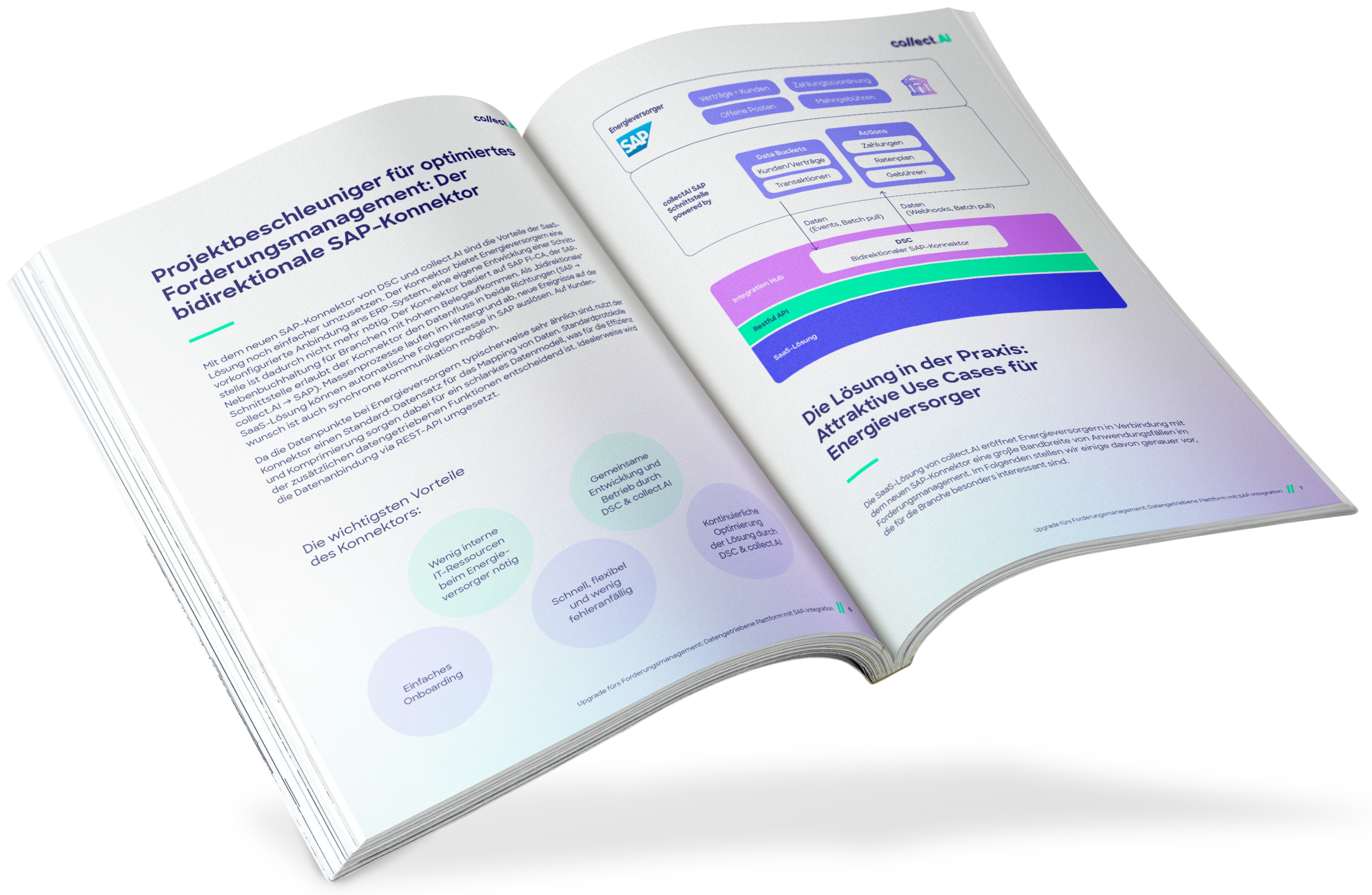 20250707-CollectAI-Mockup-Whitepaper-Leitfaden-Integration-1