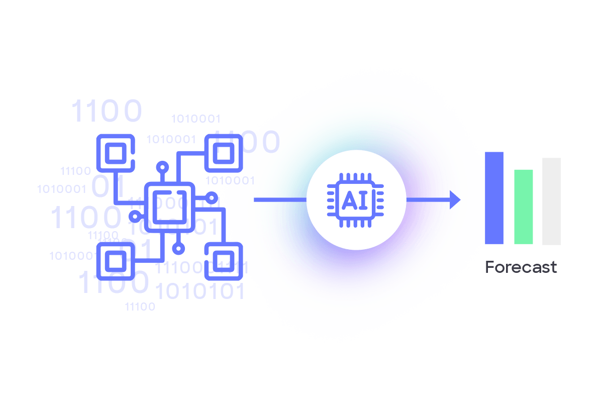 Smart_Assistants_Payment_Probability_EN