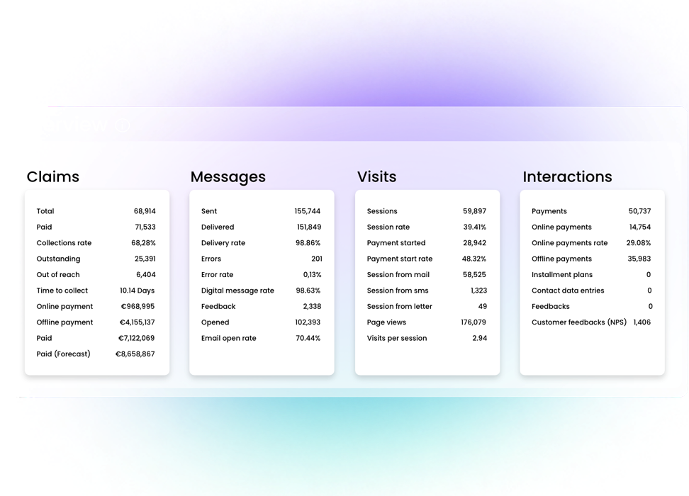 collectAI_platform_overview-1-1